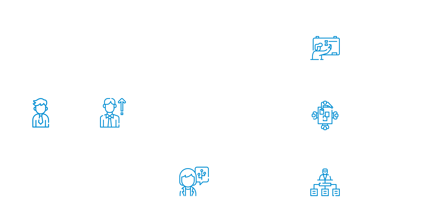 command-schema-map
